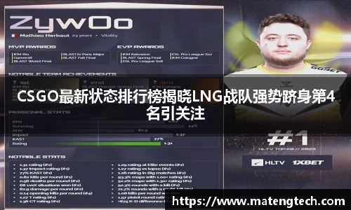 CSGO最新状态排行榜揭晓LNG战队强势跻身第4名引关注