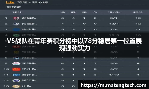 V5战队在青年赛积分榜中以78分稳居第一位置展现强劲实力