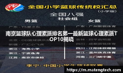 南京篮球队心理素质排名第一最新篮球心理素质TOP10揭晓