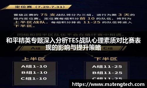 和平精英专题深入分析TES战队心理素质对比赛表现的影响与提升策略