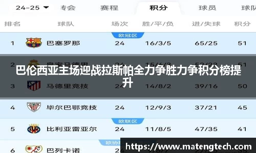 巴伦西亚主场迎战拉斯帕全力争胜力争积分榜提升